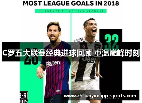 C罗五大联赛经典进球回顾 重温巅峰时刻